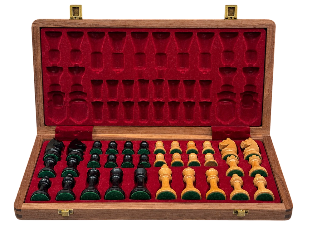 Magnetic Sets